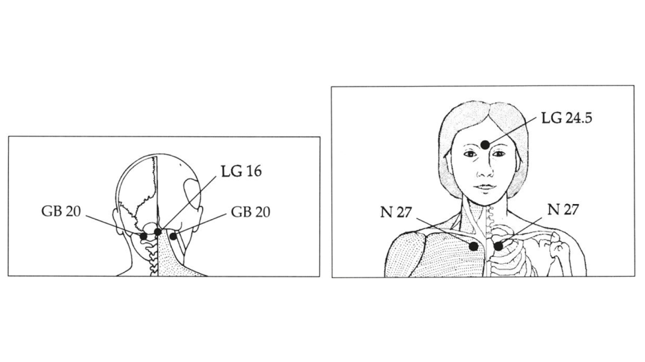 So Hilft Akupressur Bei Erkaltung Und Grippe