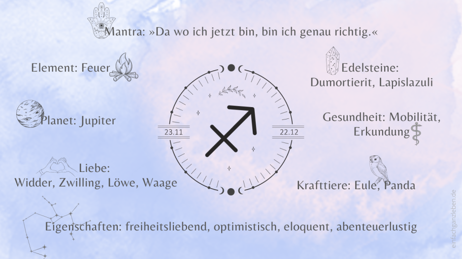 Schütze Sternzeichen Eigenschaften, Partner, Bedeutung