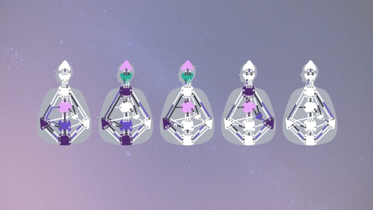 Die 5 Human Design Typen Übersicht