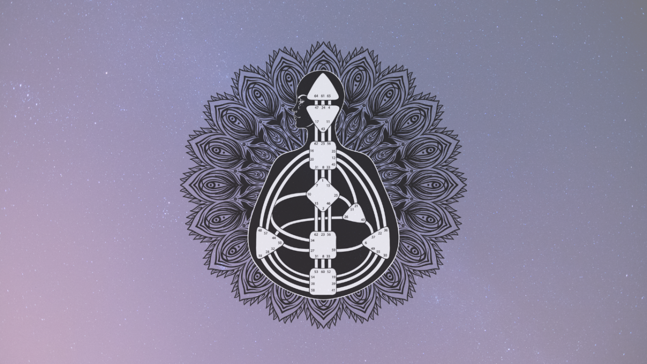 Die 9 Human Design Zentren