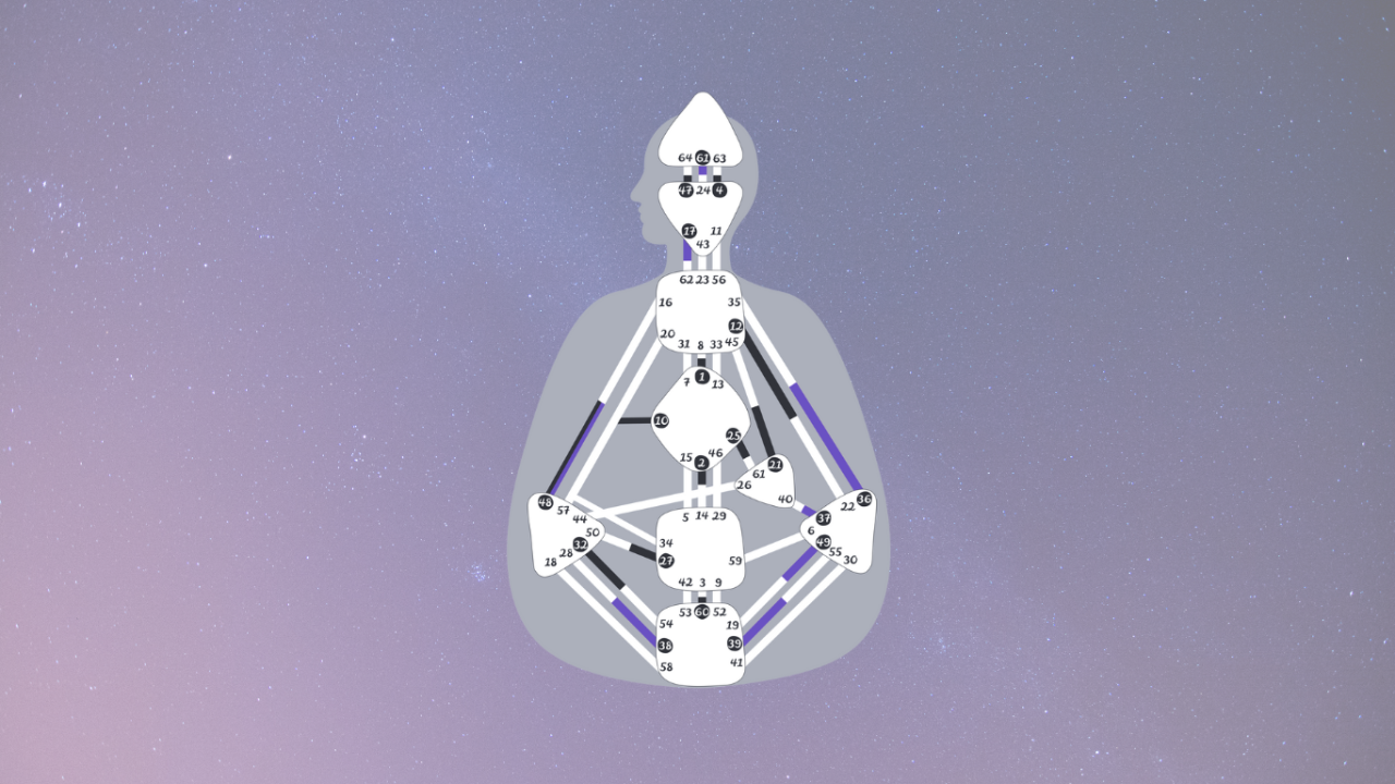 Grafische Darstellung eines Human Design Körpers mit nummerierten Energiezentren und verbundenen Kanälen | Human Design Kanäle